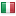 hisitaly.com hosted country